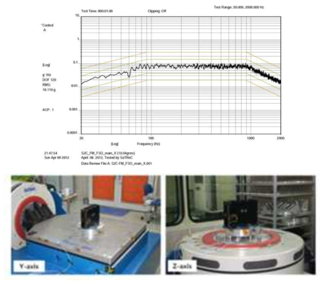 FSO 부품단위 진동시험