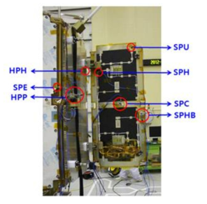나로과학위성 태양전지판 전개시 센서 위치