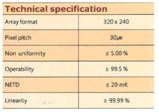 MWIR 검출기 사양