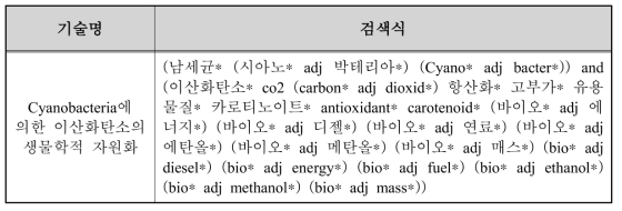 Cyanobacteria에 대한 검색식