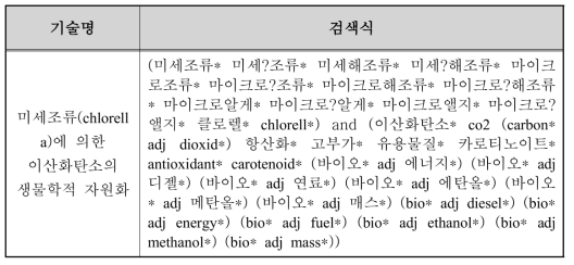 미세조류(chlorella)에 대한 검색식