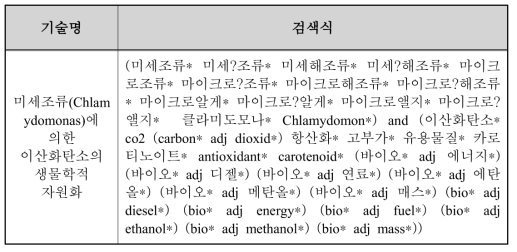 미세조류(Chlamydomonas)에 대한 검색식