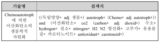 Chemoautotroph에 대한 검색식