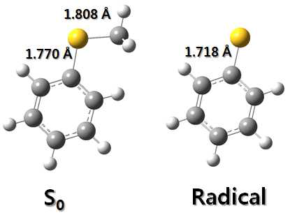 B3LYP/6-311++g(3df,3pd) 로 계산한 thioanisole의 기저상태(S0)의 평형 구조와 thiophenoxyl 라디칼의 기저상태 평형구조 주요 구조가 angstrom 단위로 표시 되어 있음
