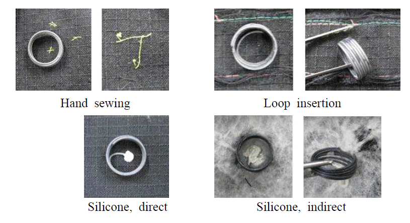 SMA attached specimens after 50 cycles of laundering