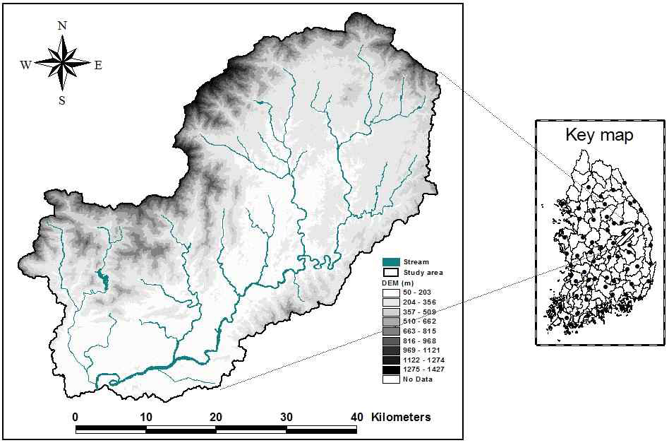 Rainfall gauge network in study basin