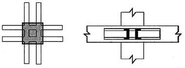 전단머리(shear head)에 의한 전단보강 형태