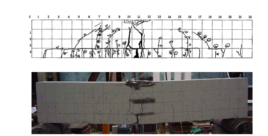 실험체 BSHT1.5 5.0의 균열도 및 최종파괴형태
