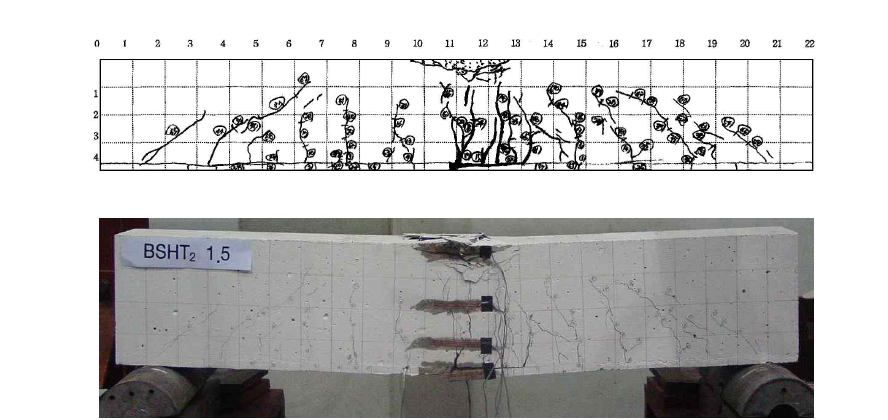 실험체 BSHT2 1.5의 균열도 및 최종파괴형태