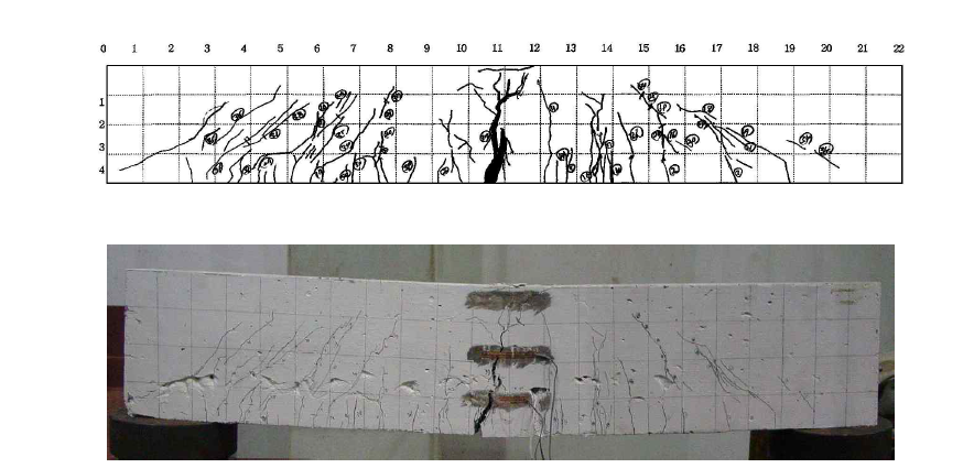 실험체 BSHF 2.0의 균열도 및 최종파괴형태