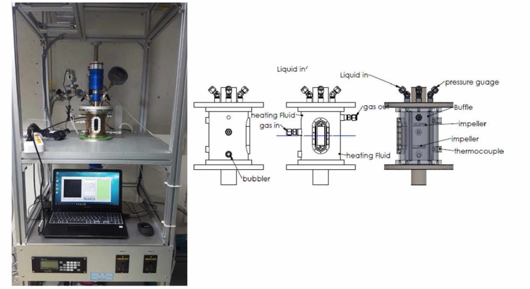 반응평형상수 측정을 위한 버블 반응기의 설계도 및 장치 사진