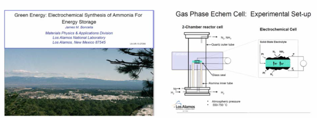 Los Alamos 전기화학적 암모니아 합성
