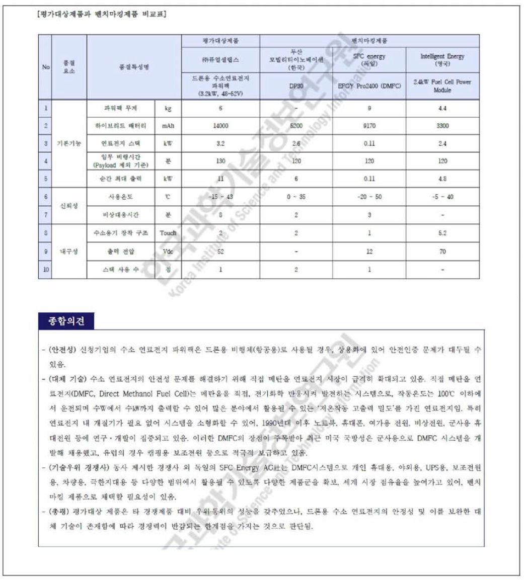 기업 분석사례(글로벌 시장 경쟁력)