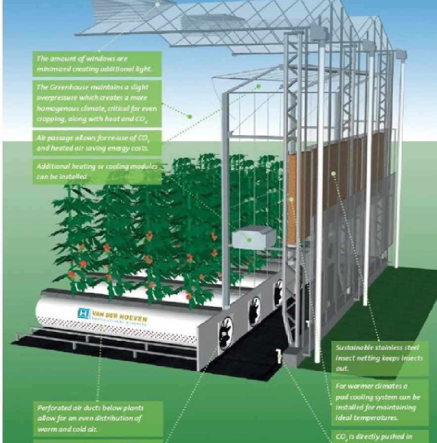 반 밀폐형 온실 공기조화 시스템 예 (ModulAir, Van der Hoeven(NL))