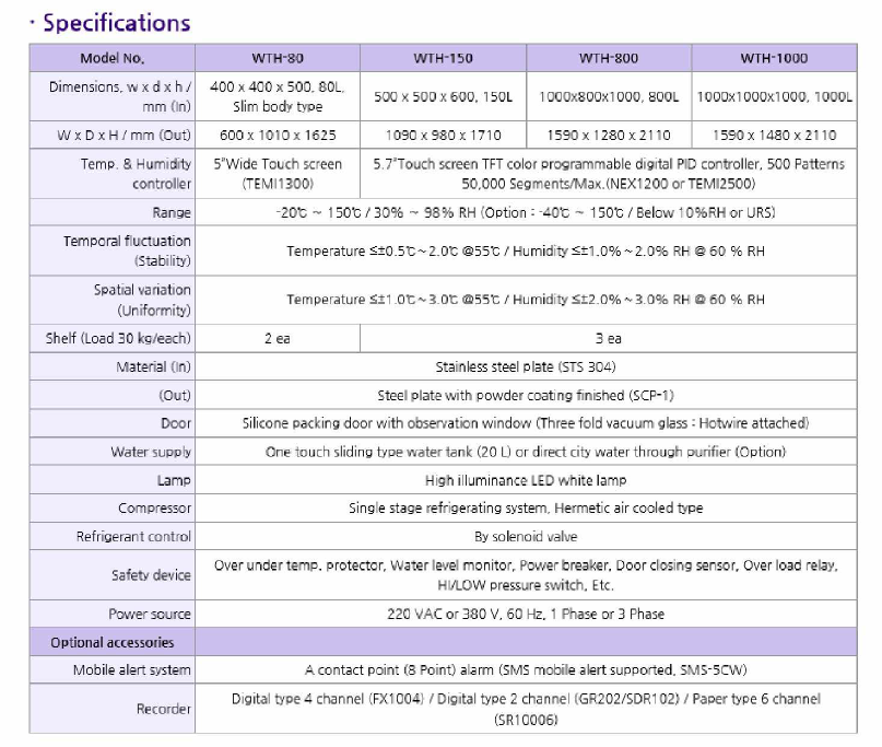 항온 항습 장비 스펙