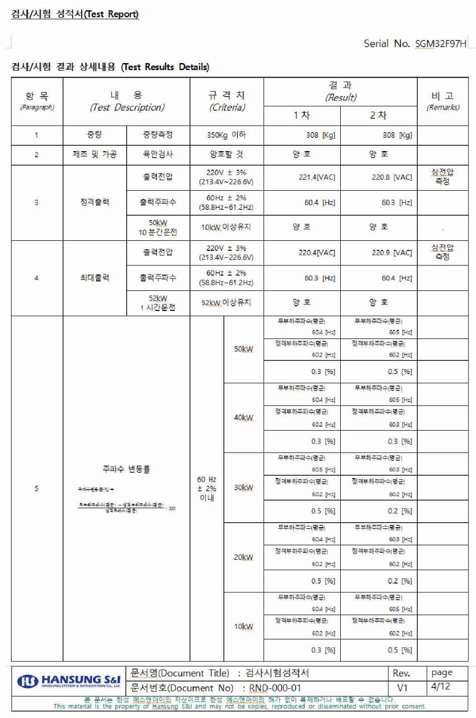 시험성적서(4)