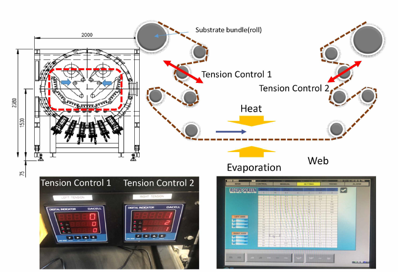 R2R 진공증발장치의 기판 장력 조절 시스템 (개선안)
