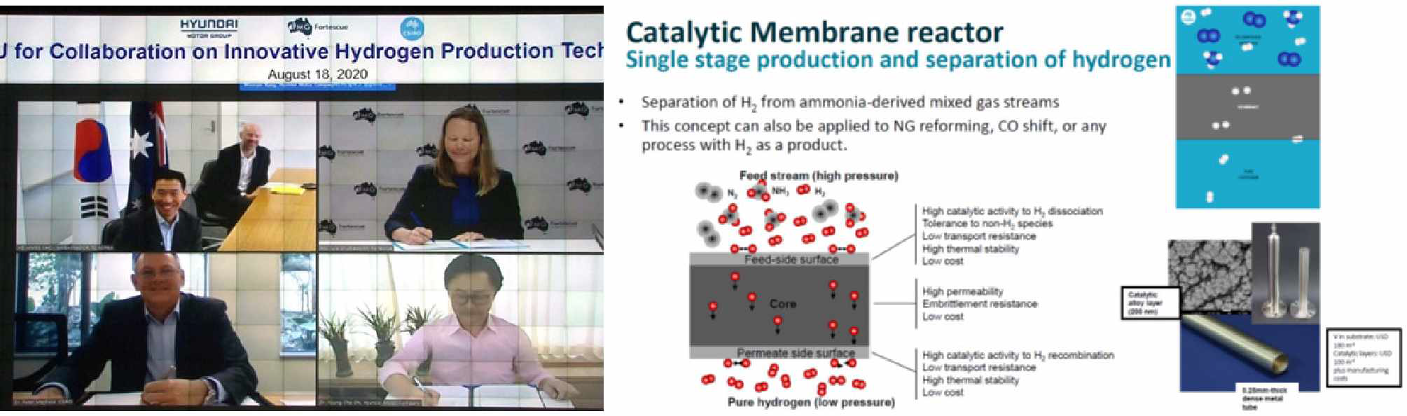 올해 8월 현대차, CSIRO, FMG가 암모니아로부터 고순도 수소 추출을 위한 M0U 체결. 금속분리막을 이용한 암모니아로부터 수소 추출 기술 (출처: https://young.hyundai.com/hyundai/news/detail.do?seq=7295 Ammonia = Hydrogen 2.0 conference, 2019)
