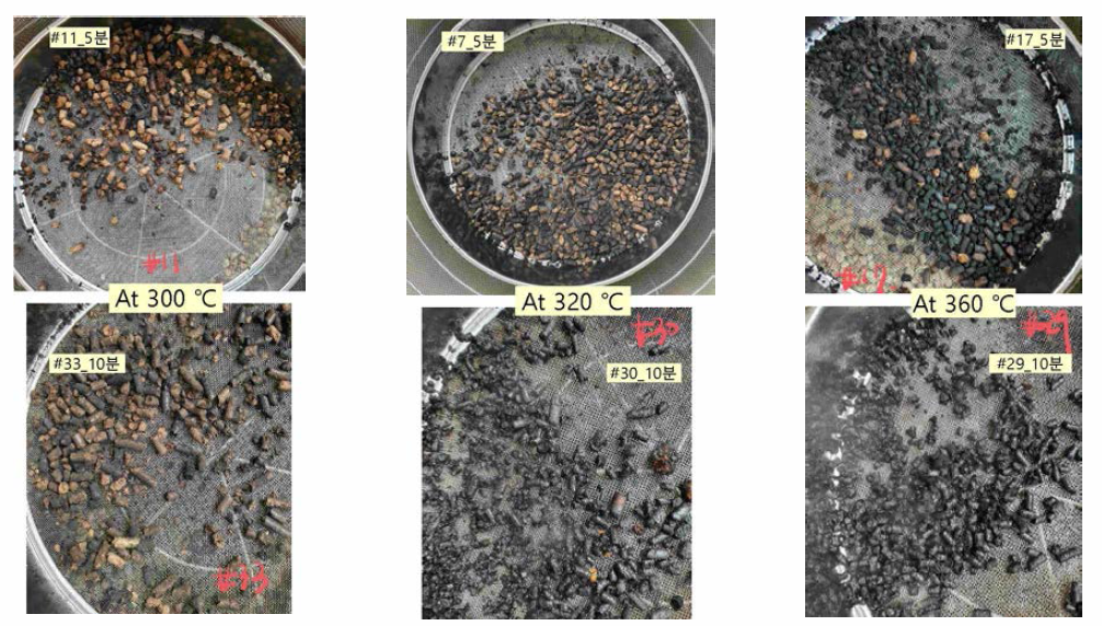 Biochar 생산에서 체류시간의 영향 분석 시료 (생산 직후 )