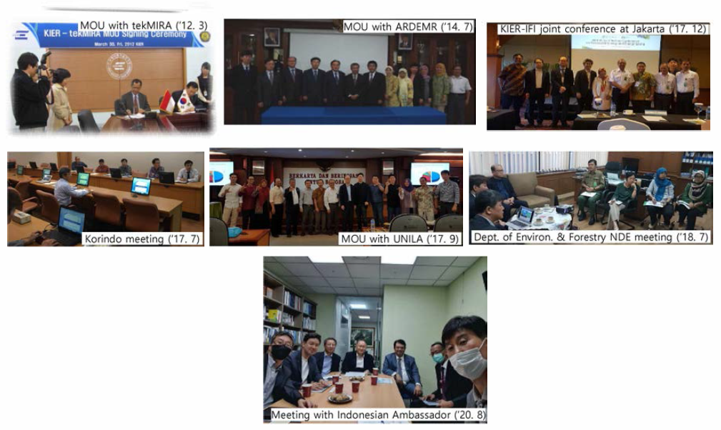 인도네시아 국가기관 및 기업과의 협력