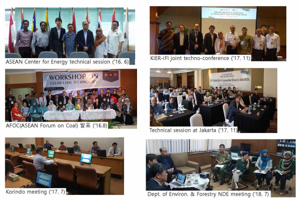 인도네시아에서의 COMB 기술 확산 노력