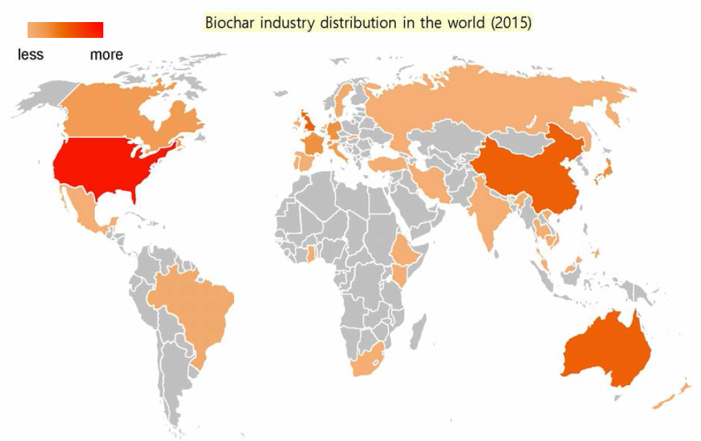 2015년 기준 biochar 산업의 분포