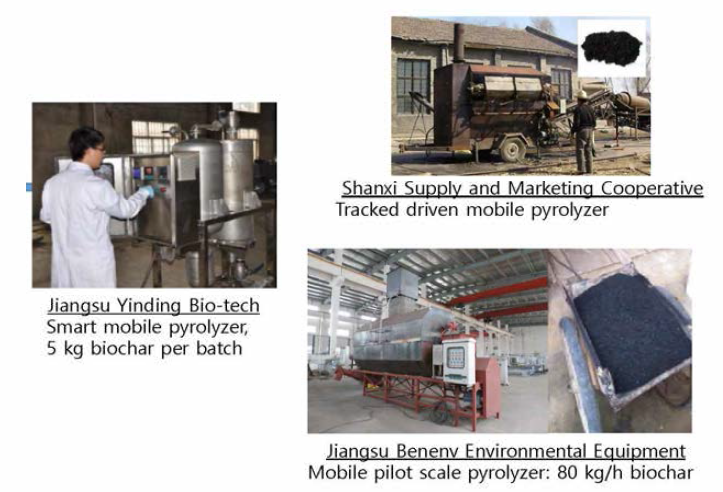 중국의 소형 또는 pilot 규모 biochar 제조 업체