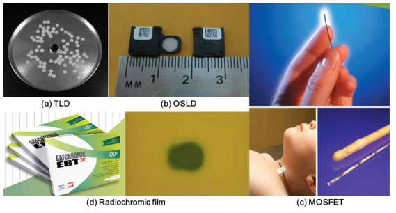 상용화된 생체선량계, (a) 열형광선량계, (b) 광자극발광선량계, (c) MOSFET 선량계, (d) 방사선 감응필름
