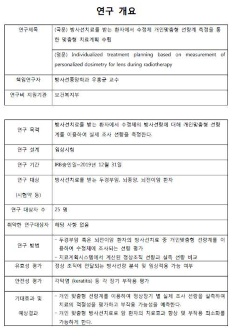 수정체 생체선량계 임상시험계획 연구개요