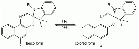 방사선 크롬염료(leuco dye)는 방사선 피폭을 받으면 구조식의 변형에 의해 색상이 변함