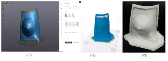 (가) 편집된 STL파일, (나) 출력 소프트웨어 파라미터 설정, (다) 주형틀 출력물
