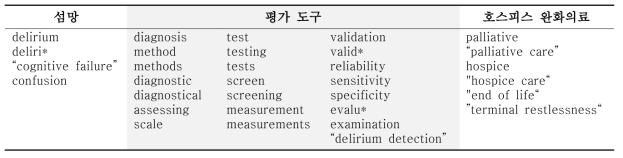 섬망 평가 도구 검색어(search term)