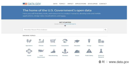 OpenFEMA에서 제공하는 공개 데이터 사이트