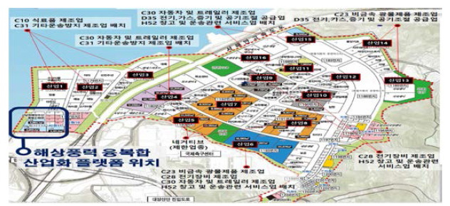 플랫폼 위치 조감도(목포시 대양산단내)