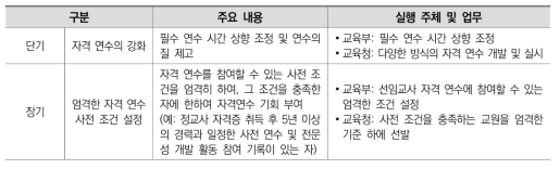 엄격한 선임 교사 자격 검정 실행 방안