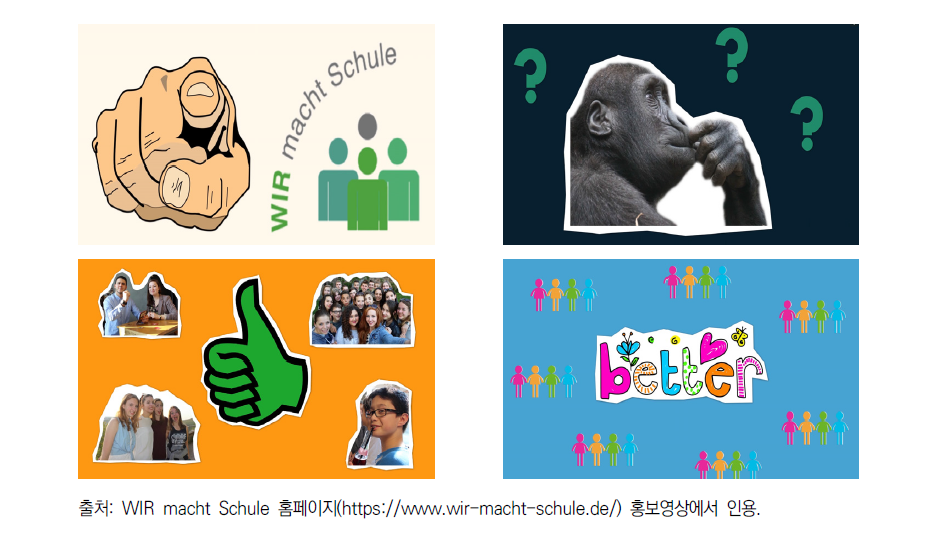 ‘우리가 학교를 만든다 (WIR macht Schule)