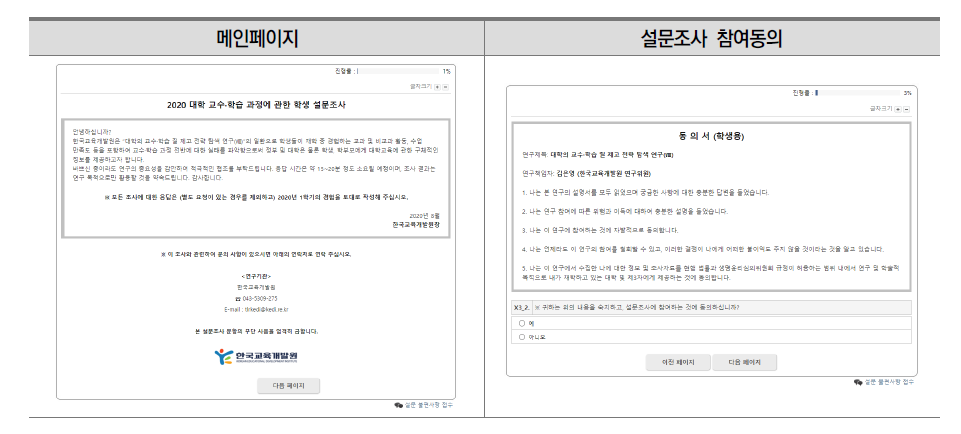 설문조사 홈페이지의 구성