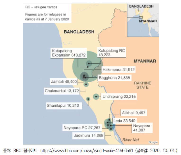 방글라데시 로힝야 난민촌 지도(2020. 1월 기준)