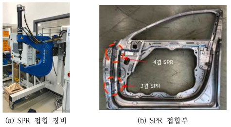 SPR 접합 장비 및 접합부