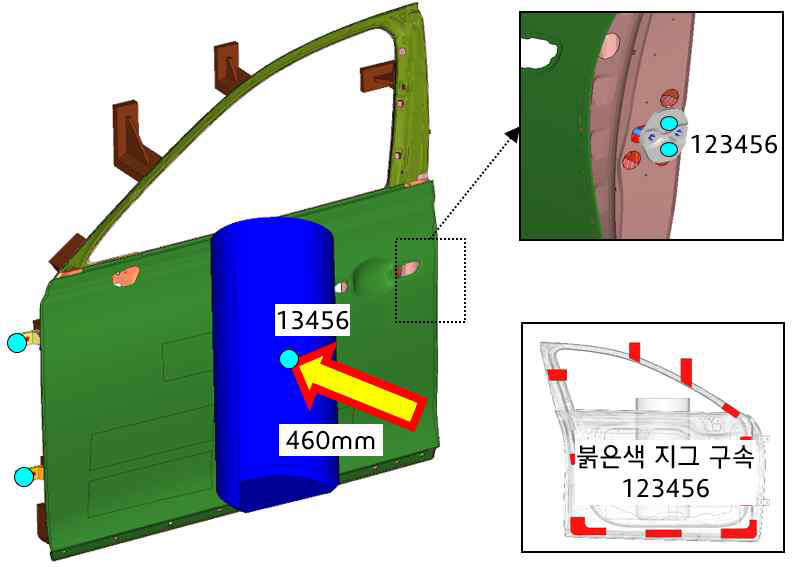 옆문 강도 경계·하중 조건