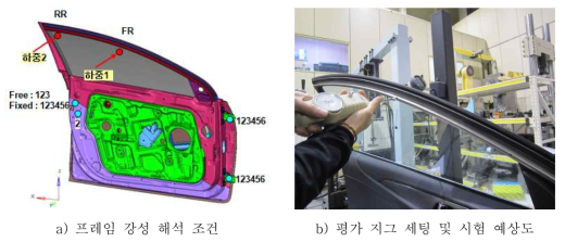 프레임강성 시험 평가 지그 및 시험 예상도