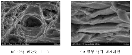 냉각 방법에 따른 SEM 파단면 사진