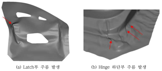 1차 성형해석(End 30mm 전) 결과