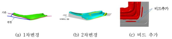 1차 성형해석 결과 반영한 해석 금형 수정 내용