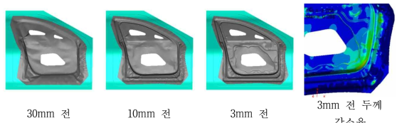 Case 3 성형 해석 결과