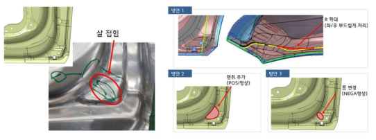 Hinge 하단부 살접힘 현상