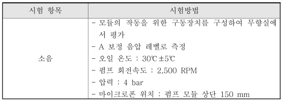 소음 평가 시험방법