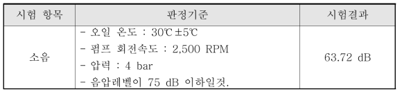 기본 성능평가 시험결과