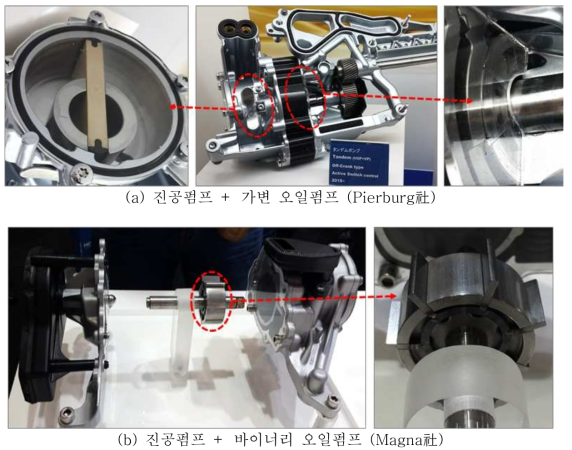 오일펌프를 포함하는 탠덤펌프 개발 사례