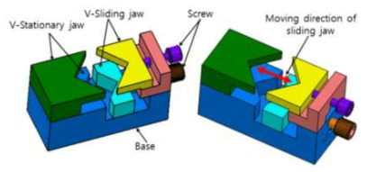 HUB 부품 고정 지그 3D 모델링